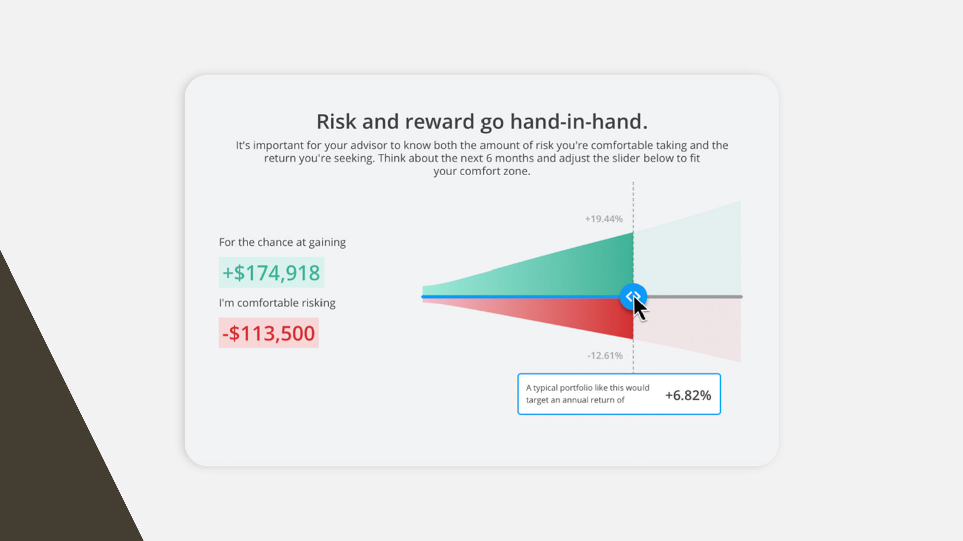 risk score demo 2